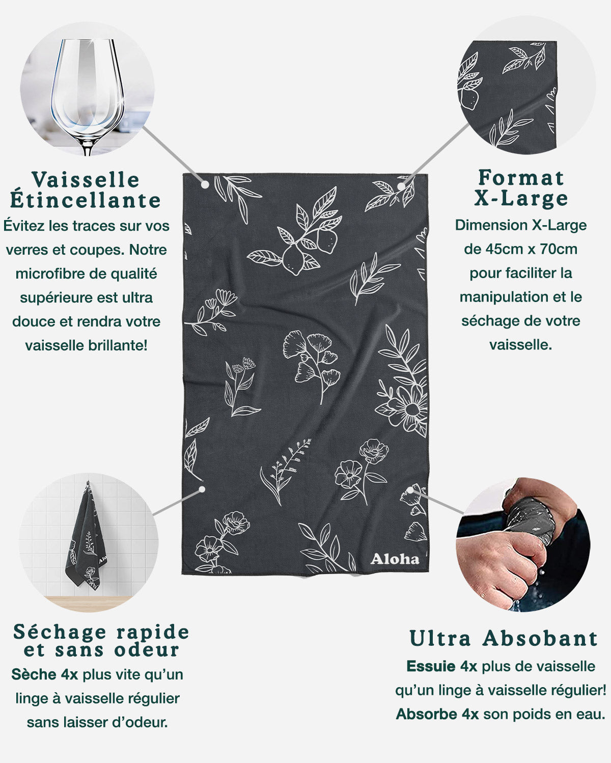 Paquet Meilleurs Vendeurs