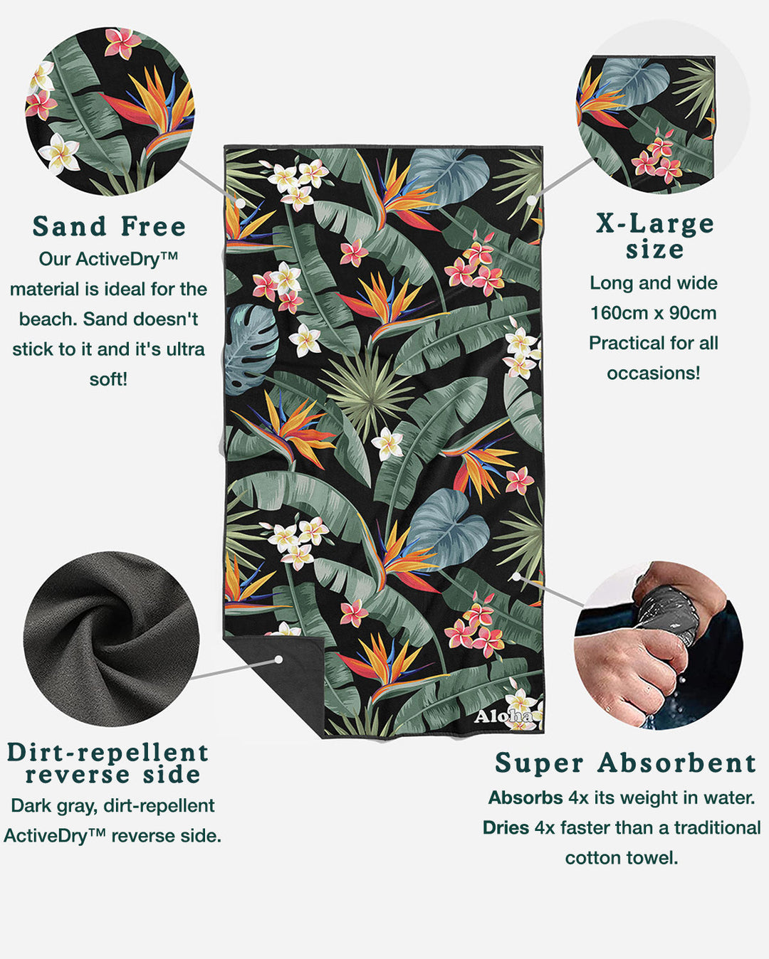 Paradise – Aloha Towels