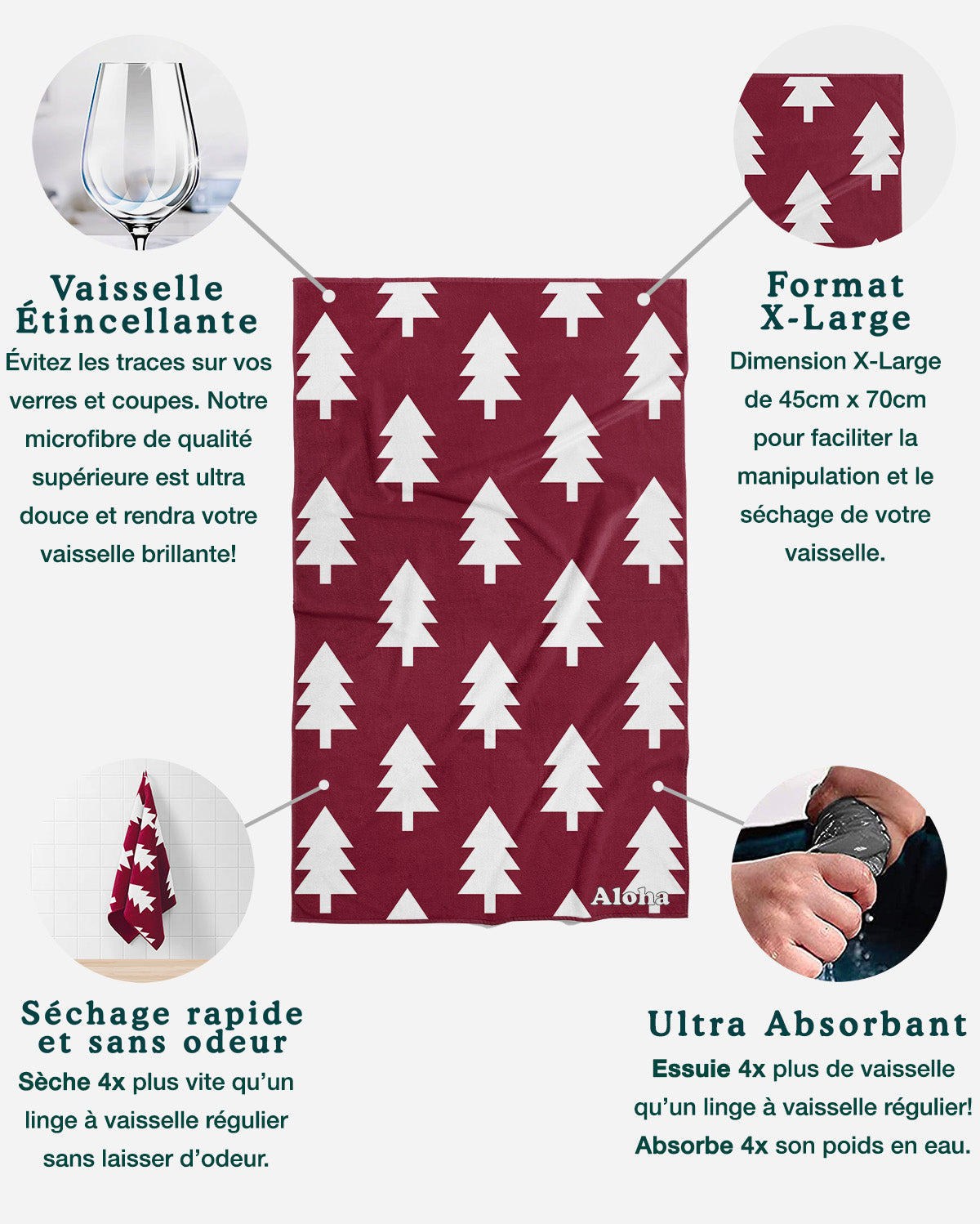 Linges à vaisselle Christmas | Ensemble de 3