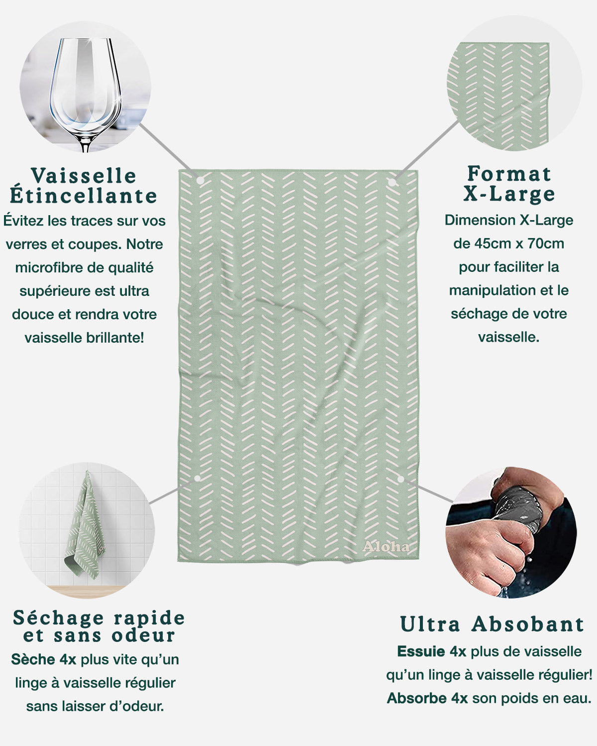 Linges à vaisselle Matcha | Ensemble de 3