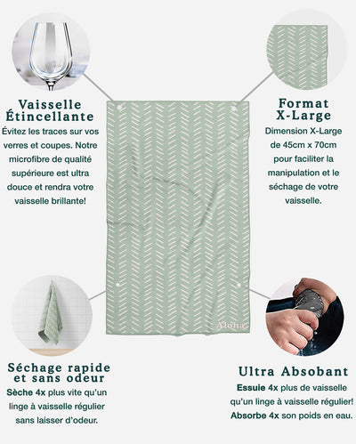 Linges à vaisselle Matcha | Ensemble de 3
