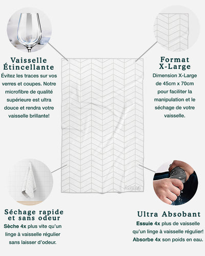Linges à vaisselle Geometry | Ensemble de 3